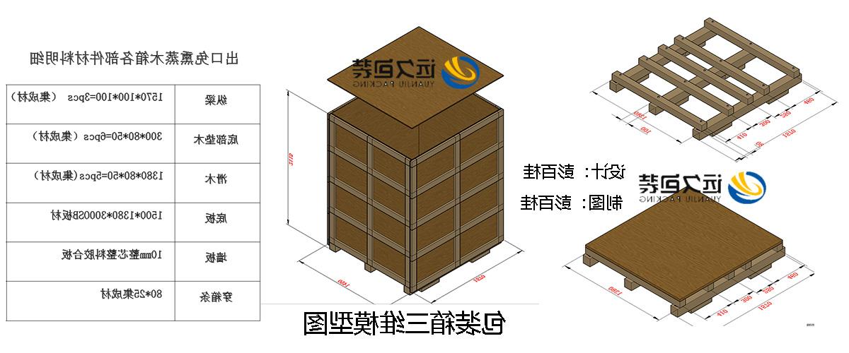 <a href='http://nhb.bangjielvxin.com'>买球平台</a>的设计需要考虑流通环境和经济性